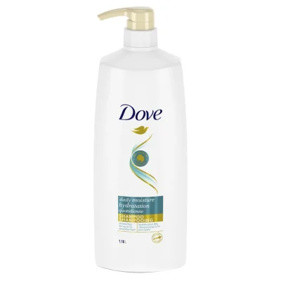 Daily Moisture